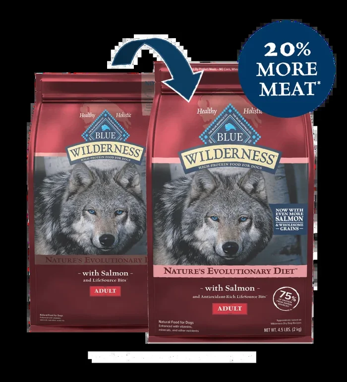 Blue Buffalo Wilderness – Adult Dog Salmon Recipe Dry Dog Food
