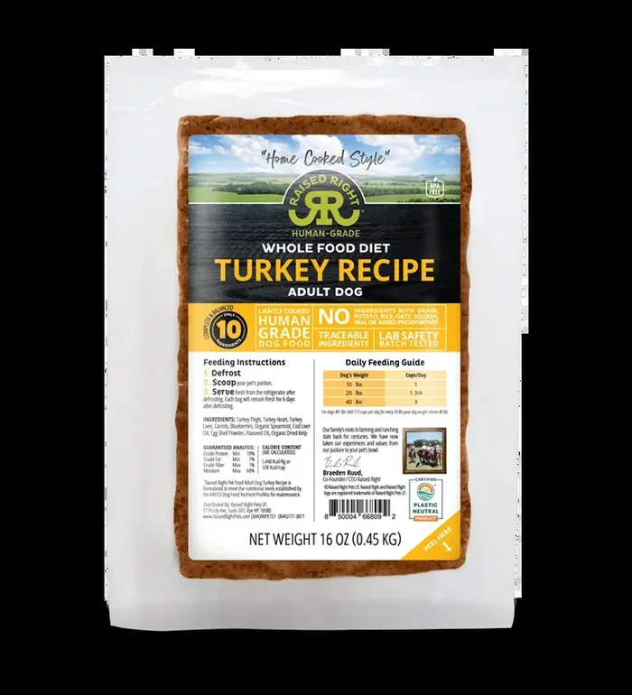 Raised Right Original Turkey Adult Dog Recipe