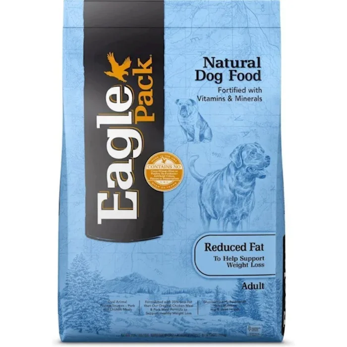 WellPet – Eagle Pack – Dog Adult